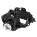 500 LM RECHARGEABLE HEADLAMP - Young Farts RV Parts