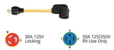 Marinco Power Cord Adapter 30 Amp Male x 50 Amp Female - 3050GPA - Young Farts RV Parts
