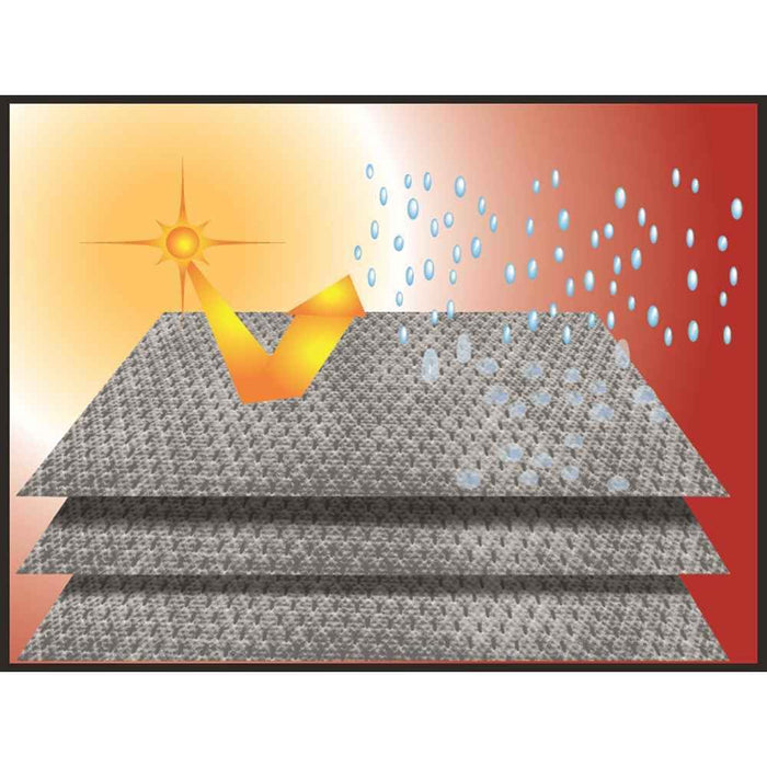 Aquashed Travel Trailer Cover - 24'1-26'