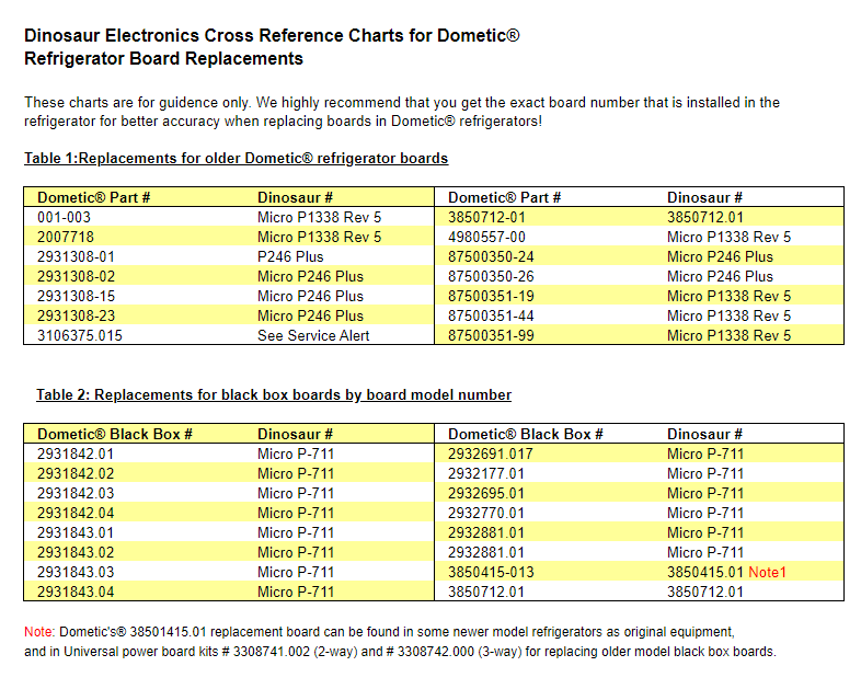Dinosaur Electronics MICRO P-1338 Replacement Dometic Board (REV 5) - RM 3500, RM 3600 , RM 3800 , RM 663, RM 763 , RM 1303