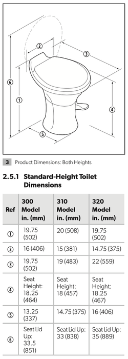 Dometic 320 Series Toilet Standard Profile Bone Ceramic - 302320083