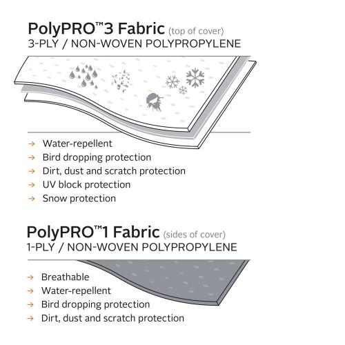 PermaPro Travel Trailer Cover 24' - 27' - Young Farts RV Parts