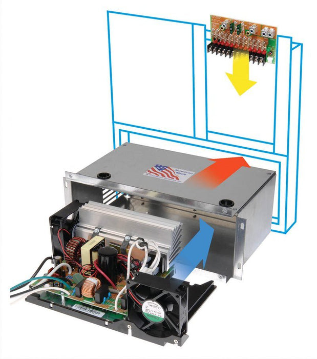Progressive Dynamics Inteli - Power PD4635V Power Converter 35 Amp - Young Farts RV Parts