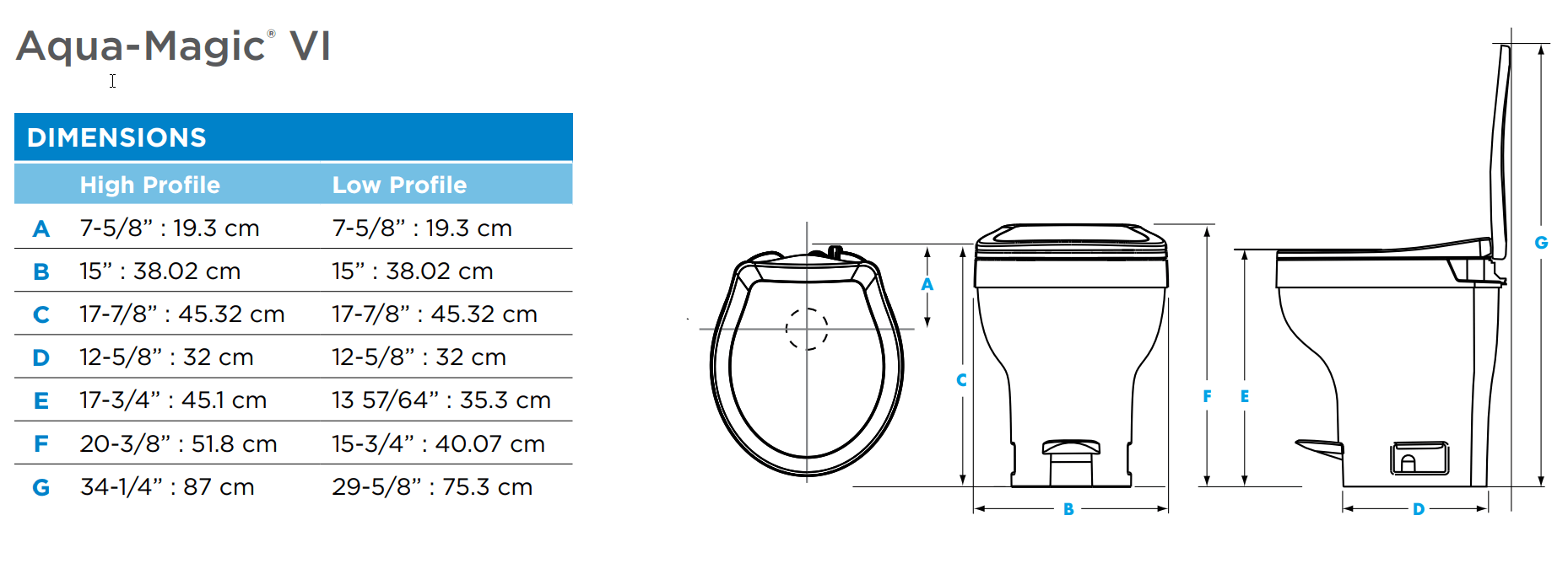 Thetford 31833 Aqua-Magic VI Toilet - Low Profile - White