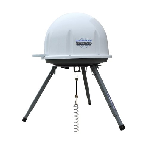 Tripod Mount For Carryout