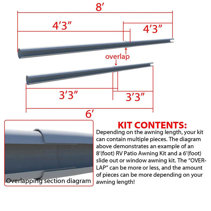 Buy Awning Pro 5743UVA20 Awning Protector Kit for 16' to 20' Patio Awning