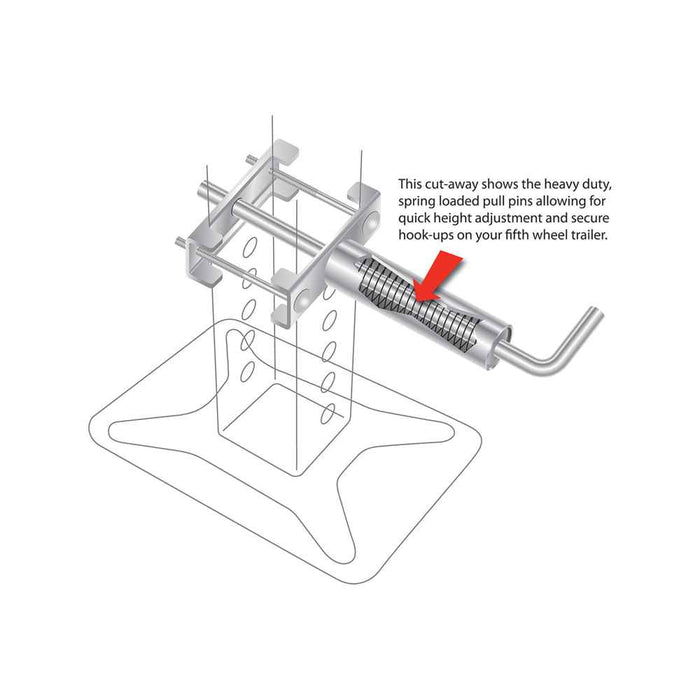 Buy Lippert 308287 Quick Release Fifth Wheel Pull Pins (Pair) - Hitch Pins