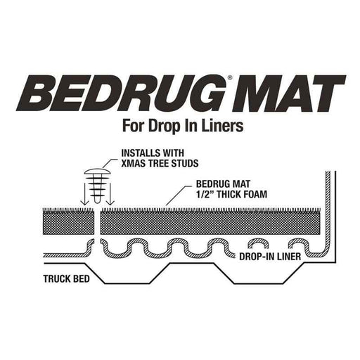 Buy Bedrug BMY07RBD Tundra Drop In Mat 6.5' - Bed Accessories Online|RV