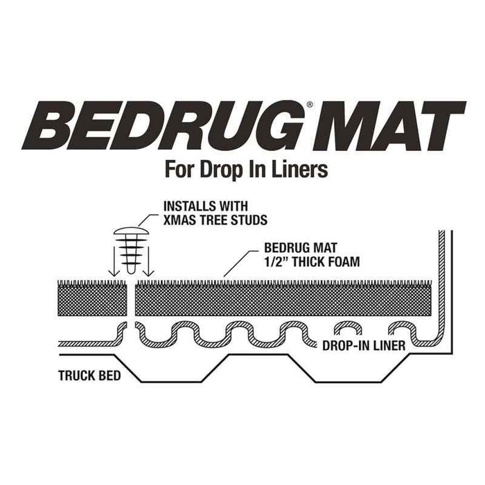 Buy Bedrug BMY07RBD Tundra Drop In Mat 6.5' - Bed Accessories Online|RV