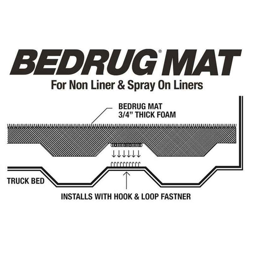 Buy Bedrug BMQ04SBS Ford F150 Bed Mat No Liner Mat 6.5' - Bed Accessories