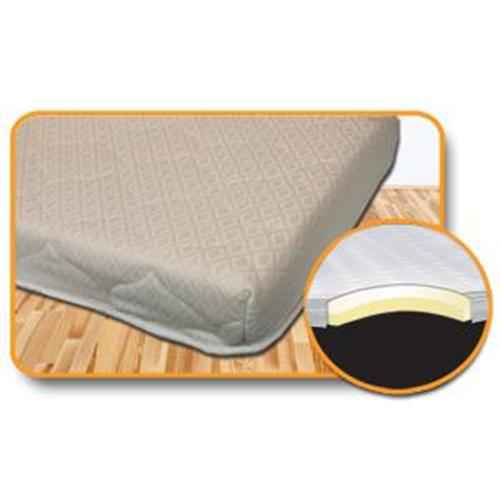 Buy Lippert 258024 60X72 Hide-A-Bed Mattress - Bedding Online|RV Part Shop