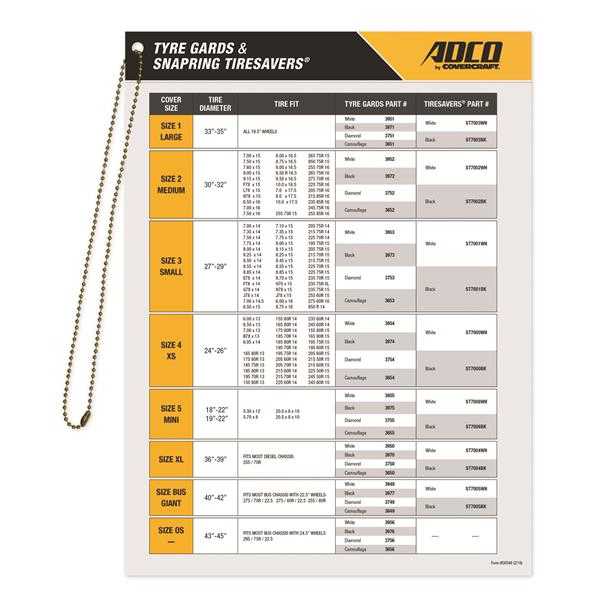 Buy Adco Products D0048 Tire Gard/Cover Hanging Fit Chart - Point of Sale