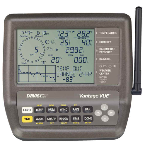 Buy Davis Instruments 6351 Vantage Vue 2nd Station Console/Receiver -