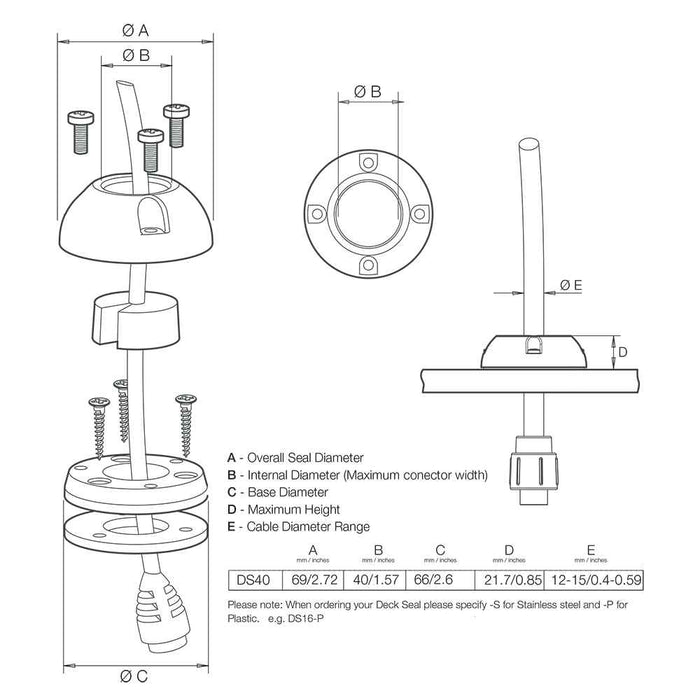 Buy Scanstrut DS40-P Large Deck Seal Connector - 1.57" Cable -.59" -