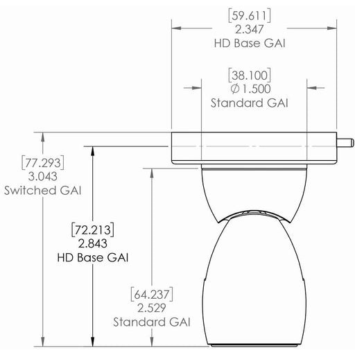 Buy Lumitec 111923 GAI2 White Light - Heavy-Duty Base w/Built-In Switch -