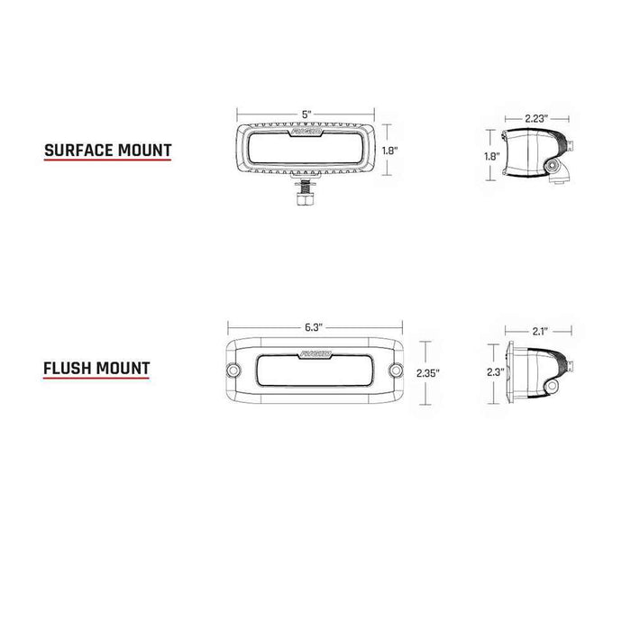 Buy RIGID Industries 980033 SR-Q PRO Back Light Kit - Flush Mount Diffused