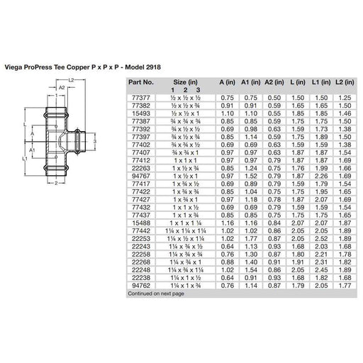 Buy Viega 77377 ProPress 1/2" Copper Tee - Triple Press Connection - Smart