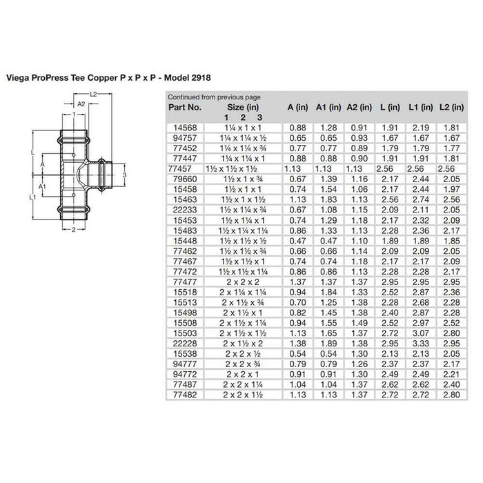 Buy Viega 77457 ProPress 1-1/2" Copper Tee - Triple Press Connection -