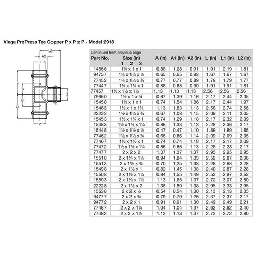 Buy Viega 77477 ProPress 2" Copper Tee - Triple Press Connection - Smart