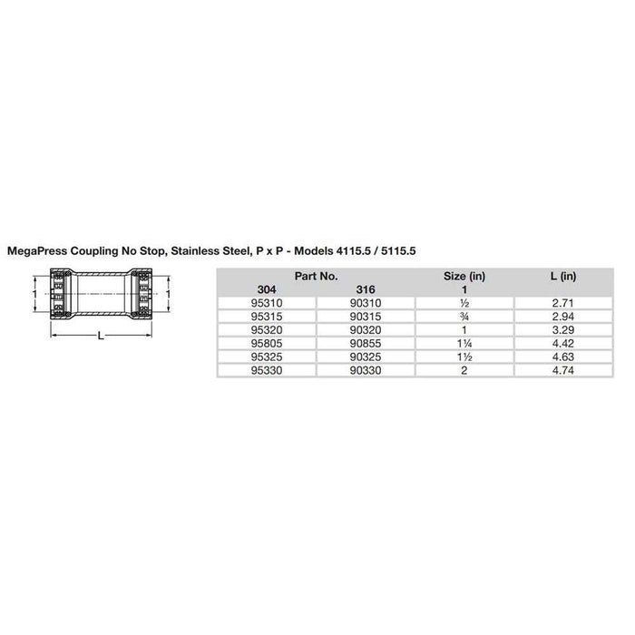 Buy Viega 95330 MegaPress 2" Stainless Steel 304 Coupling w/o Stop -