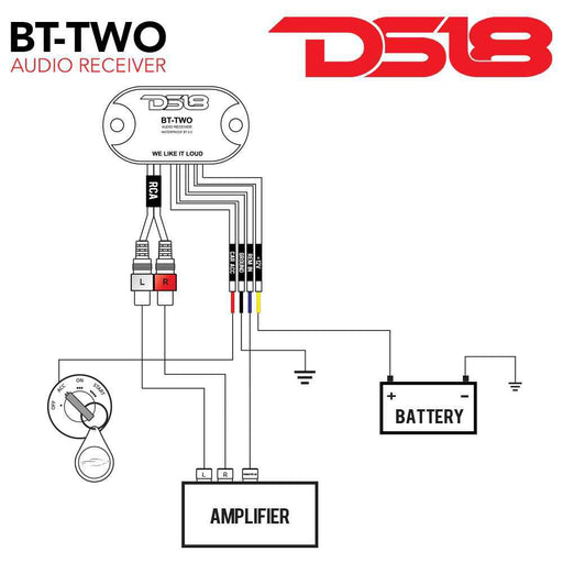Buy DS18 BT-TWO Bluetooth Audio Receiver Works w/Android & iPhone - Marine